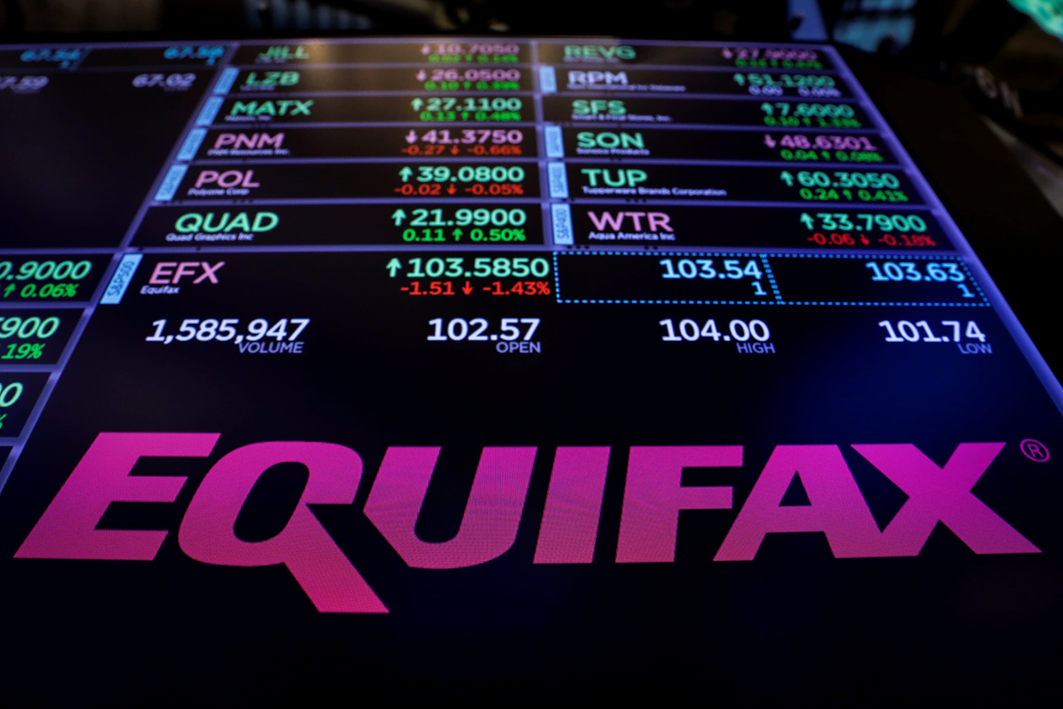 Equifax Stock Plunges 9% After Q1 Results